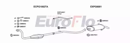 Система выпуска ОГ EuroFlo PG30619D 1015B